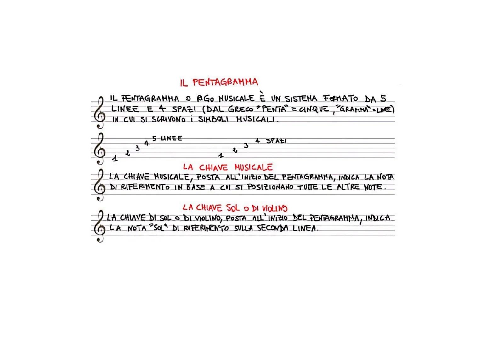 IL PENTAGRAMMA
IL PENTAGRAMMA O RIGO MUSICALE È UN SISTEMA FORMATO DA 5.
LINEE E 4 SPAZI (DAL GRECO "PENTA" = CINQUE, "GRAMMA" = LIME)
IN CU