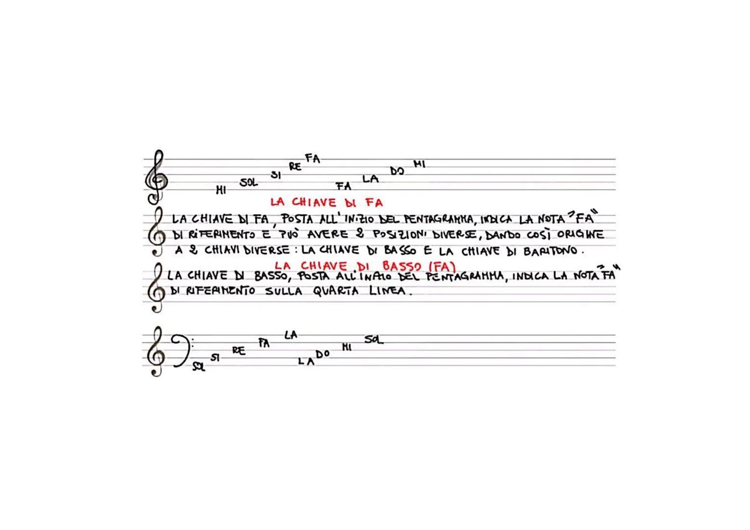 IL PENTAGRAMMA
IL PENTAGRAMMA O RIGO MUSICALE È UN SISTEMA FORMATO DA 5.
LINEE E 4 SPAZI (DAL GRECO "PENTA" = CINQUE, "GRAMMA" = LIME)
IN CU