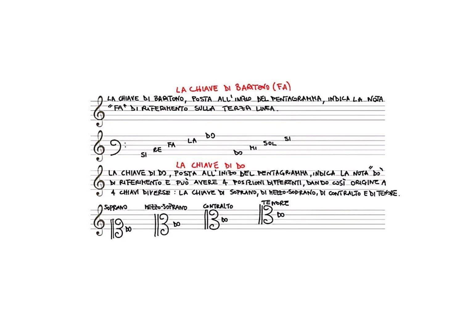 IL PENTAGRAMMA
IL PENTAGRAMMA O RIGO MUSICALE È UN SISTEMA FORMATO DA 5.
LINEE E 4 SPAZI (DAL GRECO "PENTA" = CINQUE, "GRAMMA" = LIME)
IN CU