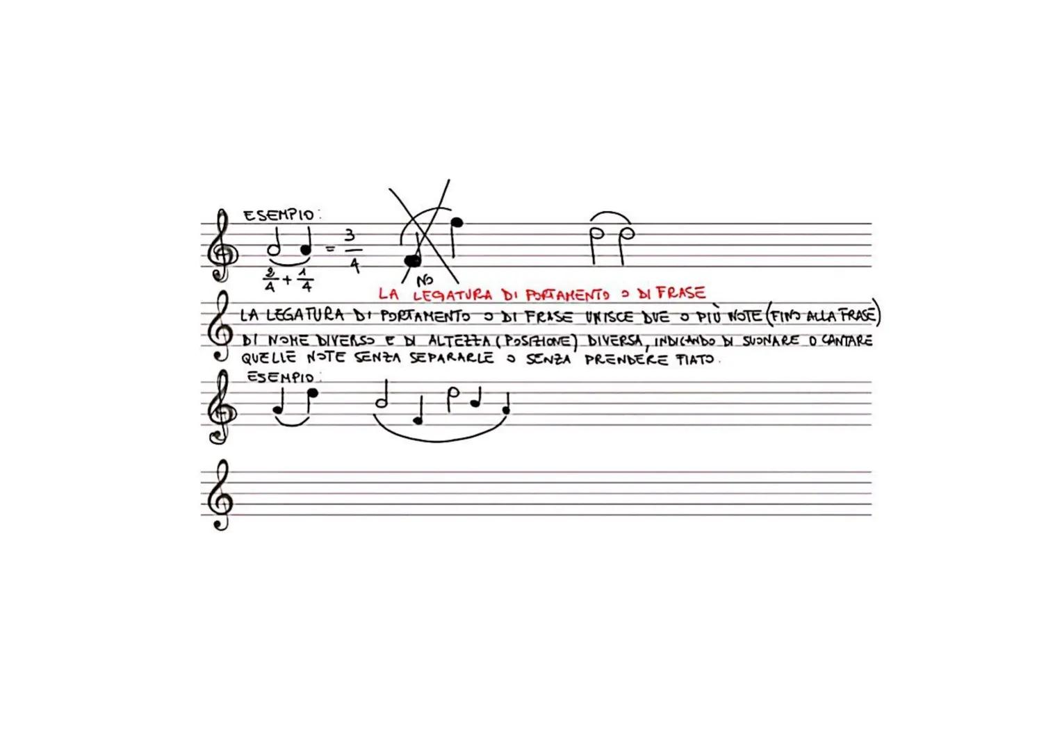 IL PENTAGRAMMA
IL PENTAGRAMMA O RIGO MUSICALE È UN SISTEMA FORMATO DA 5.
LINEE E 4 SPAZI (DAL GRECO "PENTA" = CINQUE, "GRAMMA" = LIME)
IN CU