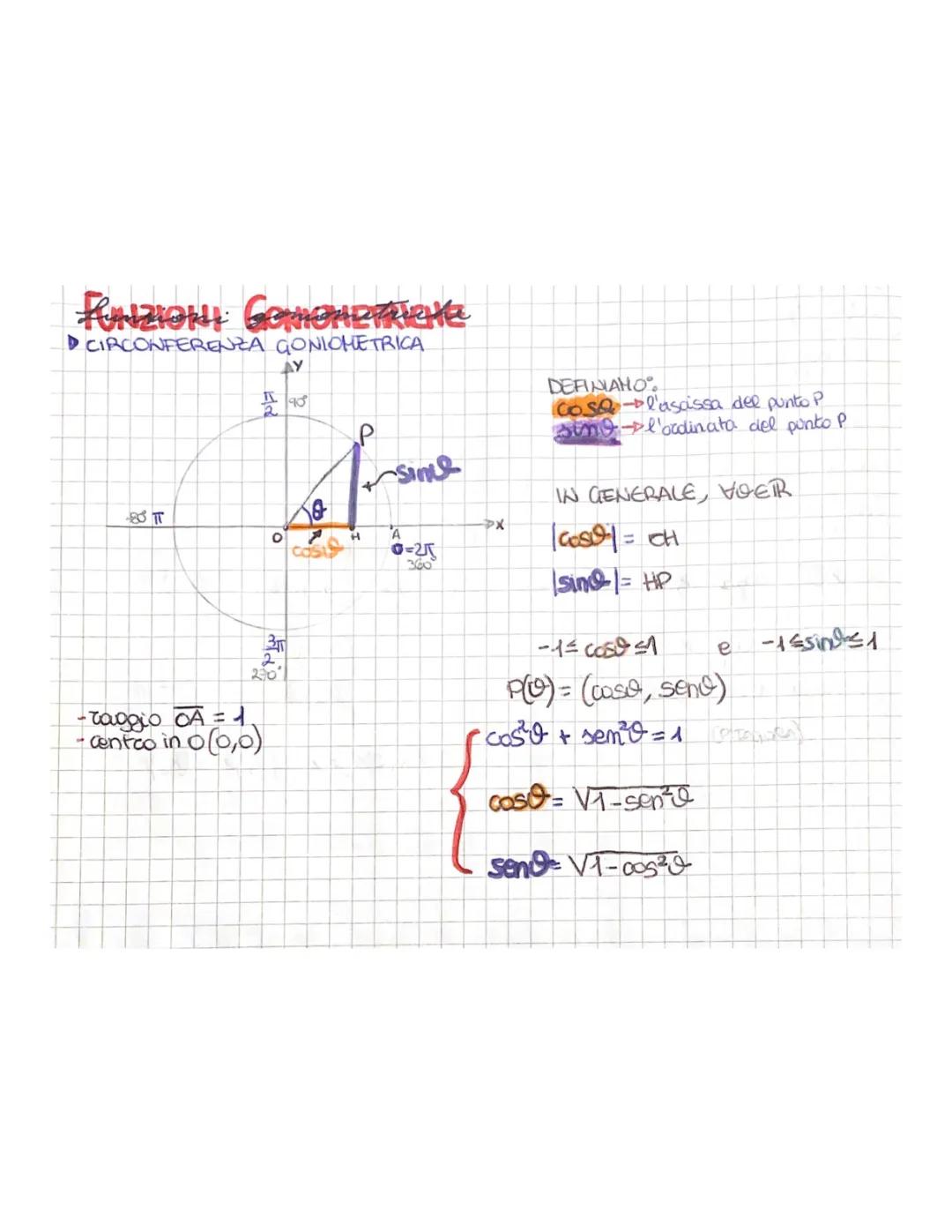 Funzioni goniometriche