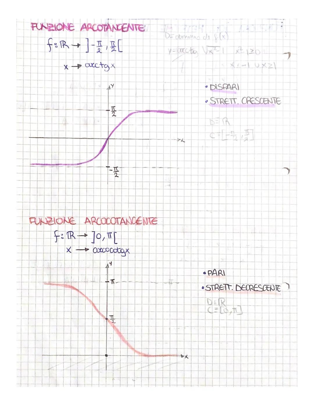 RAZIONI COMOECHE
D CIRCONFERENZA GONIOMETRICA
8TT
2
AY
-vaggio CA = 1.
centco in 0(0,0)
O
3
290ยฐ
90
H
Sime
A
0=25
360
>X
DEFINIANO
Cosa l'as
