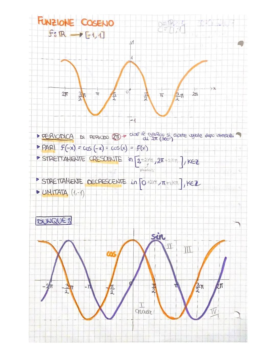 RAZIONI COMOECHE
D CIRCONFERENZA GONIOMETRICA
8TT
2
AY
-vaggio CA = 1.
centco in 0(0,0)
O
3
290ยฐ
90
H
Sime
A
0=25
360
>X
DEFINIANO
Cosa l'as