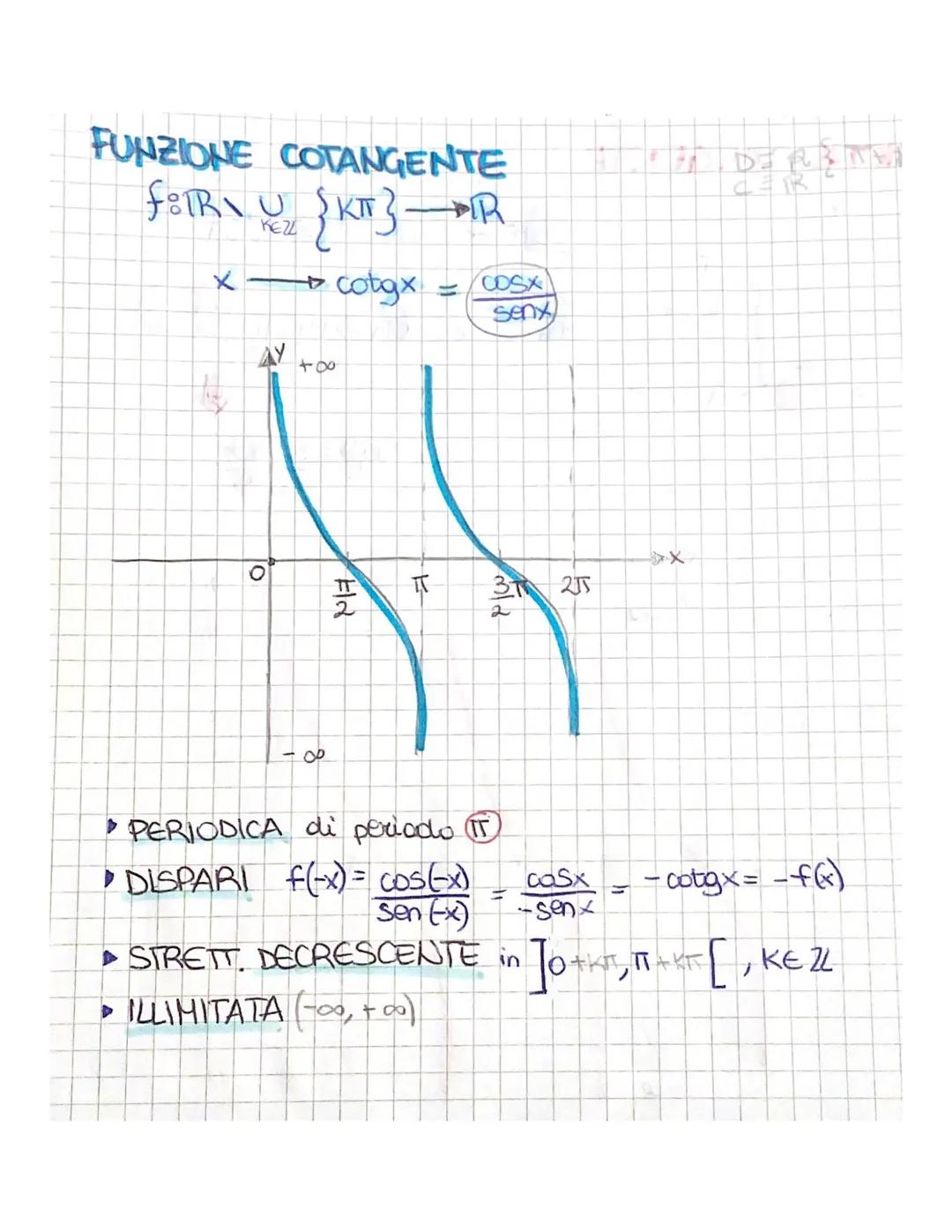 RAZIONI COMOECHE
D CIRCONFERENZA GONIOMETRICA
8TT
2
AY
-vaggio CA = 1.
centco in 0(0,0)
O
3
290ยฐ
90
H
Sime
A
0=25
360
>X
DEFINIANO
Cosa l'as
