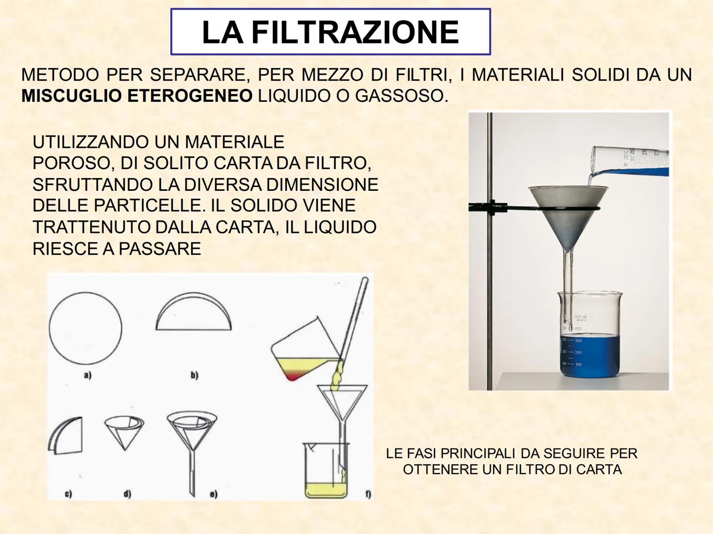 I METODI O TECNICHE DI SEPARAZIONE
La chimica è l'arte di separare, pesare e
distinguere:
sono tre esercizi utili
anche a chi si accinge a d