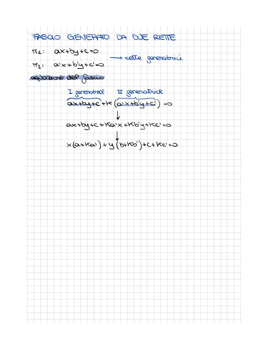 fasci di rette.
→ costituiti da INFINITE RETTE
↓
Si dividono in
↓
FASCI IMPROPRI
FASCO PROPRI
in finite rette parallele //
stesso coefficie