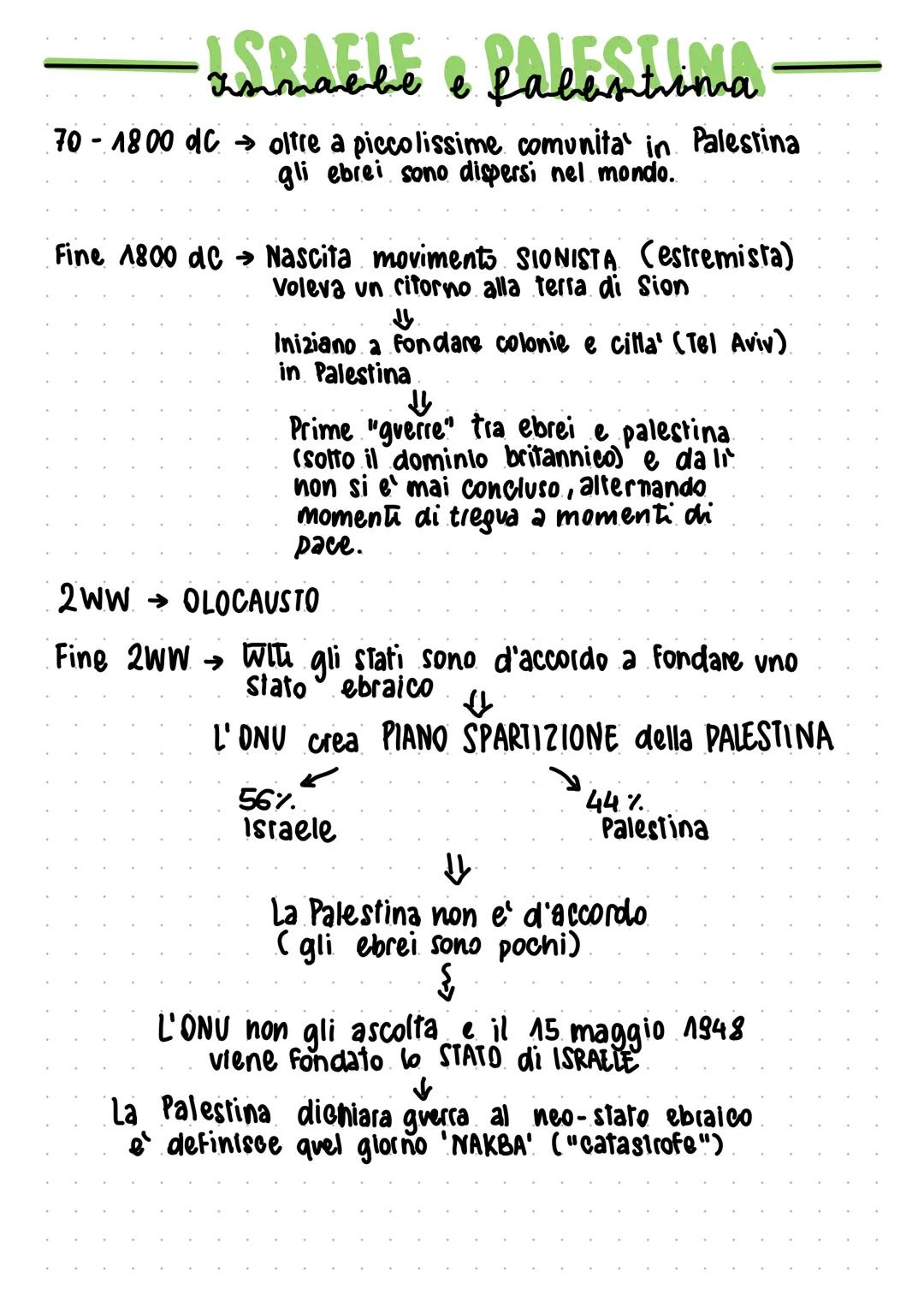 Spache & falantrima
Ismaerbe e
70-1800 dC → oltre a piccolissime comunita' in Palestina
gli ebrei sono dispersi nel mondo.
Fine 1800 dc→ Nas
