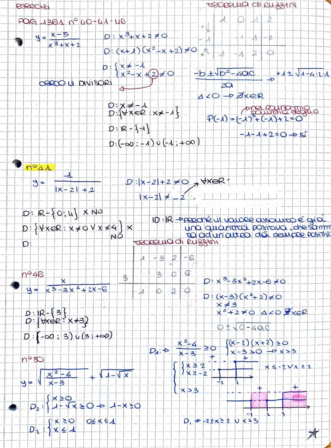 STUDIO del coOMINIO di una FUNZIONE (80))
intere
RAZIONALI
fratte
ALGEBRICHE
intere
IRRAZIONALI
TRASOENDENTI
GONIOMETRICHE
ZDESPONENZIALI
D