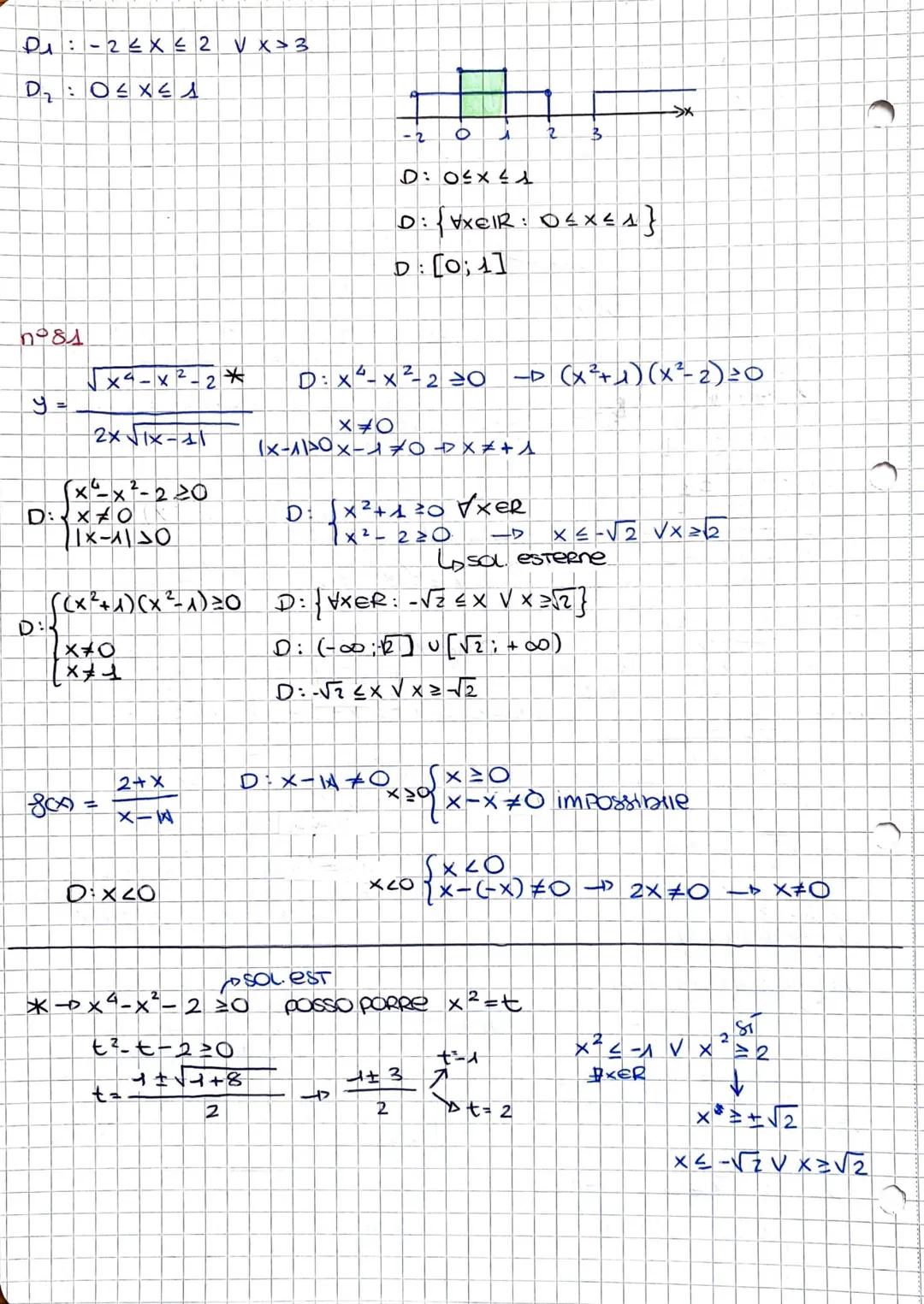 STUDIO del coOMINIO di una FUNZIONE (80))
intere
RAZIONALI
fratte
ALGEBRICHE
intere
IRRAZIONALI
TRASOENDENTI
GONIOMETRICHE
ZDESPONENZIALI
D