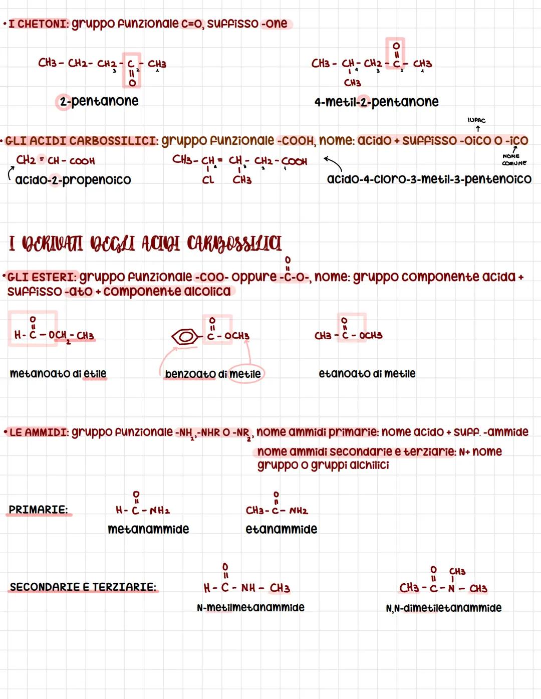 I derivati degli idrocarburi
I derivati degli idrocarburi sono composti organici che si ottengono dagli
idrocarburi per sostituzione di uno