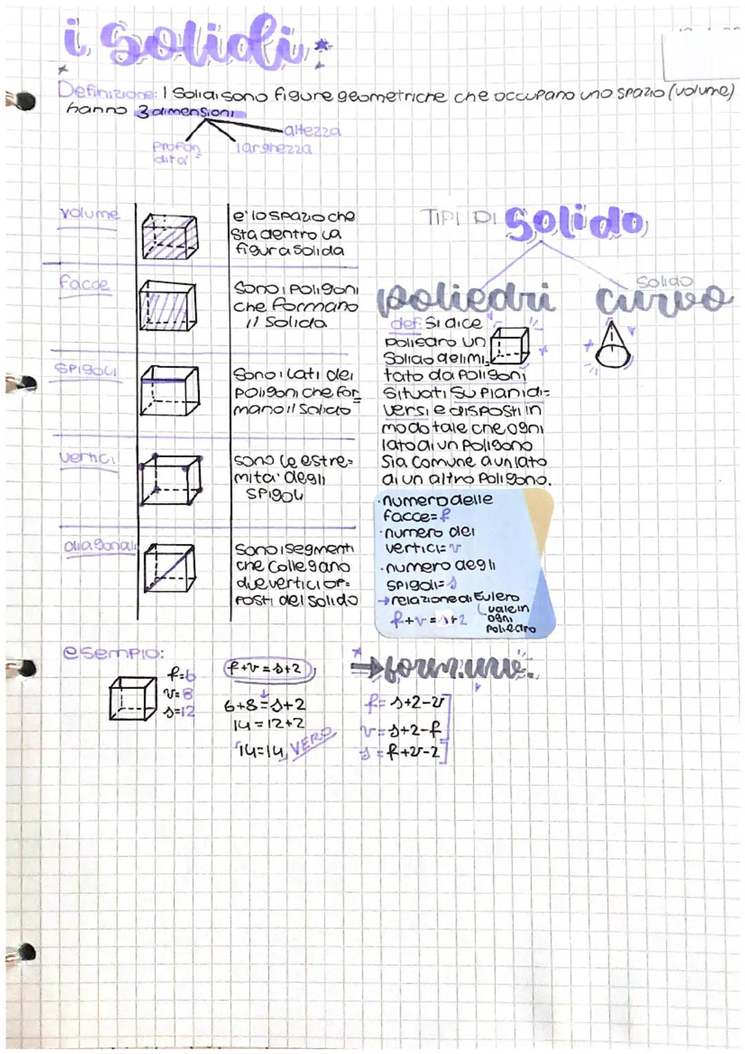 # i Solidi
Definizione: I Soliaisono figure geometriche che occupano uno spazio (volume)
hanno 3 dimensioni
altezza
Profon
kodit of
larg
