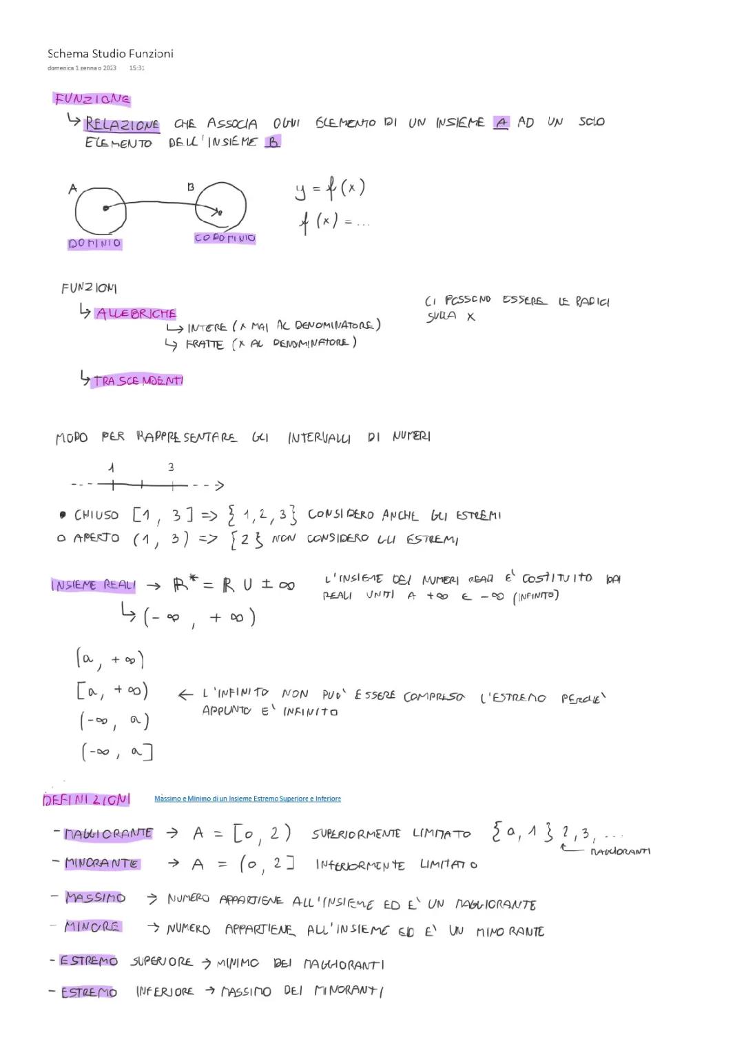 Schema funzioni Matematica