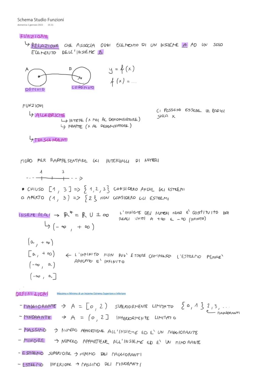 Schema Studio Funzioni
domenica 1 gennaio 2023 15:31
FUNZIONE
A
RELAZIONE CHE ASSOCIA OGNI ELEMENTO DI UN INSIEME A AD UN Sclo
ELEMENTO
DELL