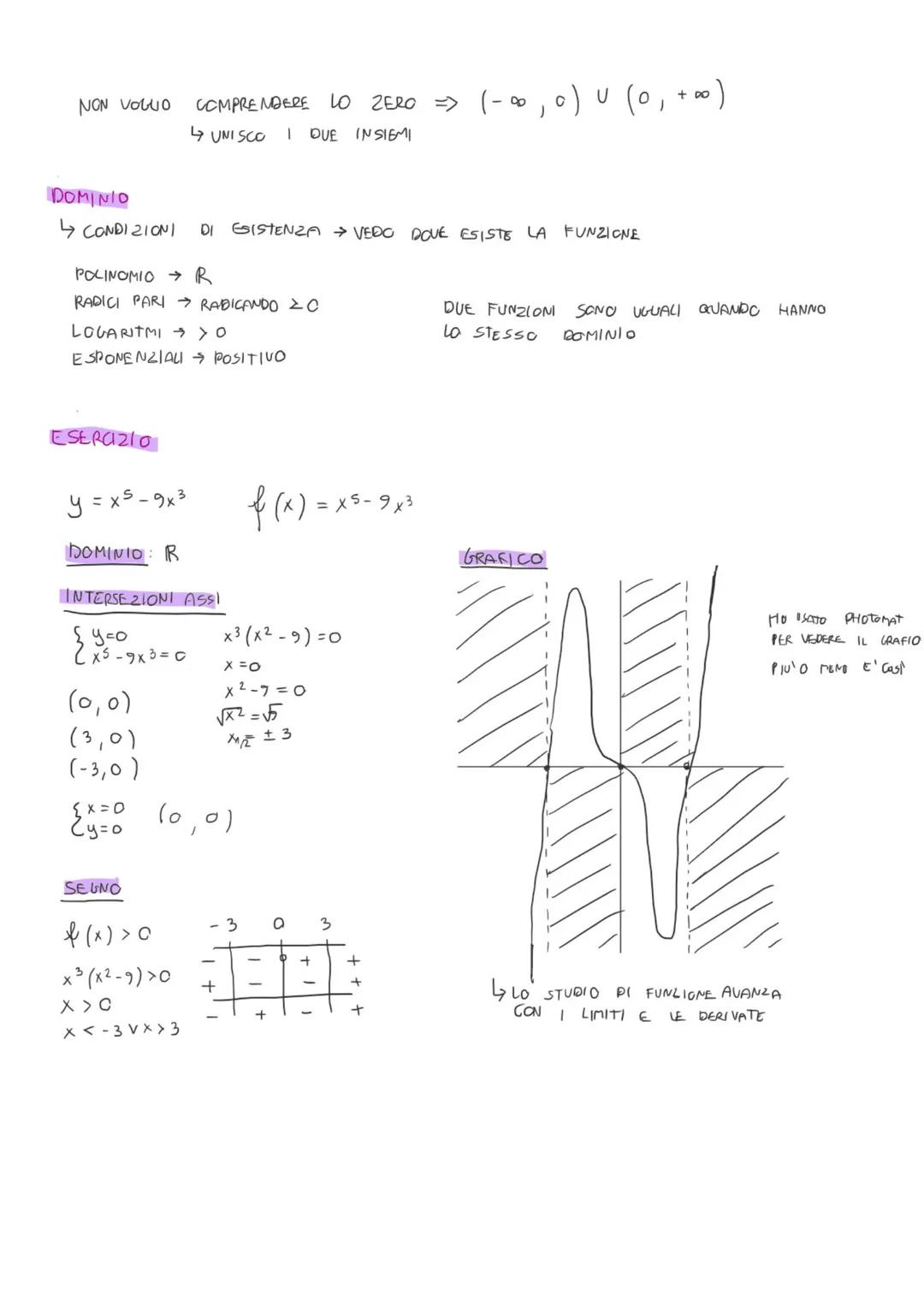 Schema Studio Funzioni
domenica 1 gennaio 2023 15:31
FUNZIONE
A
RELAZIONE CHE ASSOCIA OGNI ELEMENTO DI UN INSIEME A AD UN Sclo
ELEMENTO
DELL
