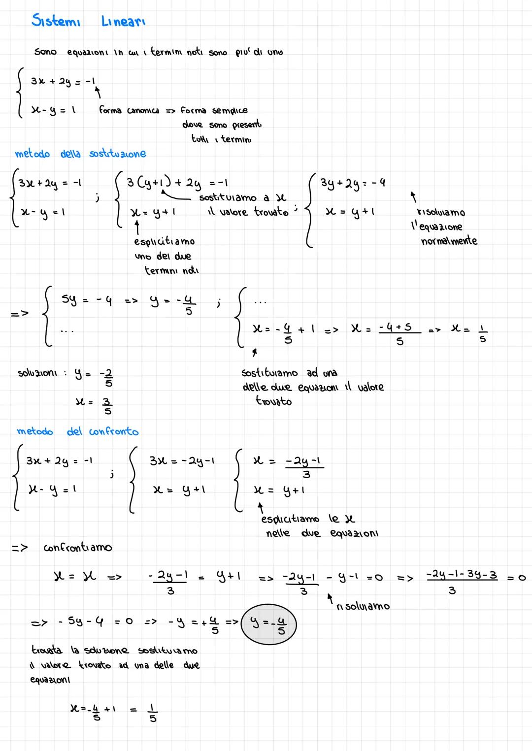 =>
Sistemi Lineari
Sono equazioni in cul i termini noti sono piu' di uno
metodo della sostituzione
√3x + 2y = -1
x=y=1
3x + 2y = -1
x-9=1 fo