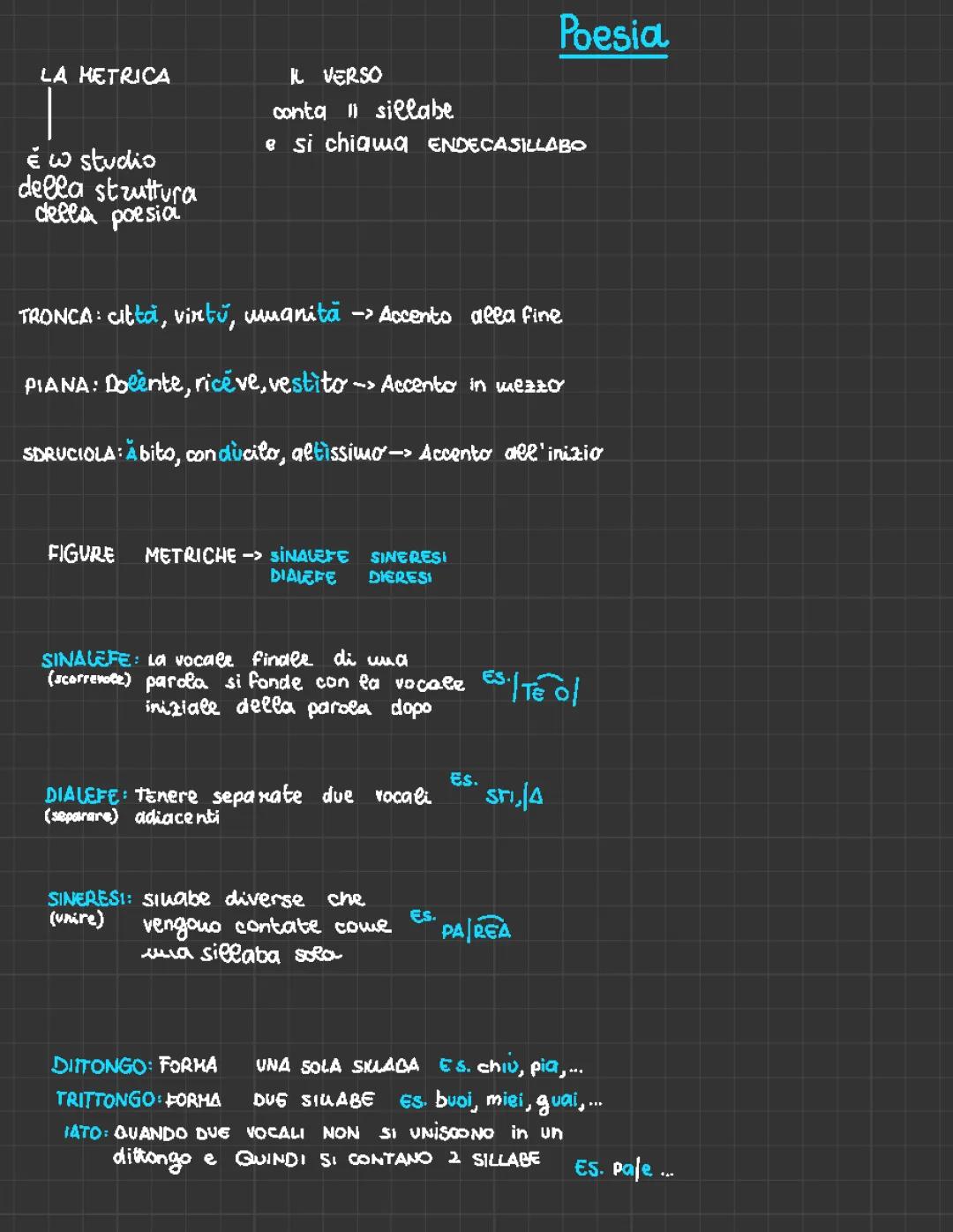 Introduzione alla Poesia: Concetti Fondamentali
