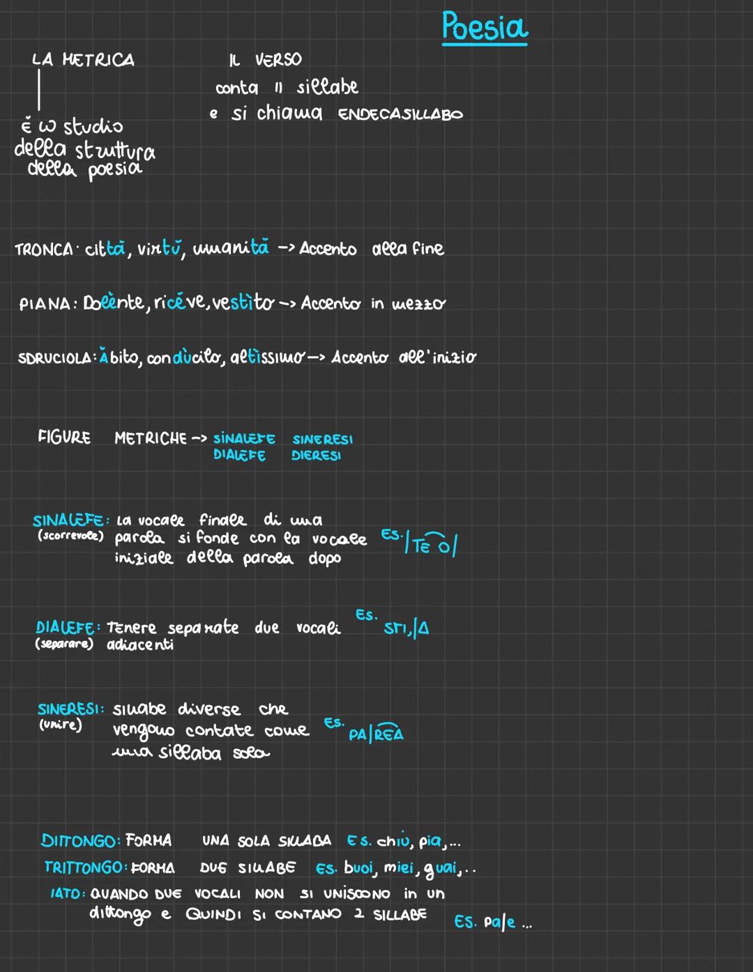 LA METRICA
Ĕ W studio
della struttura
della poesia
IL VERSO
conta
sillabe
e si chiama ENDECASILLABO
TRONCA città, virtů, umanită →› Accento