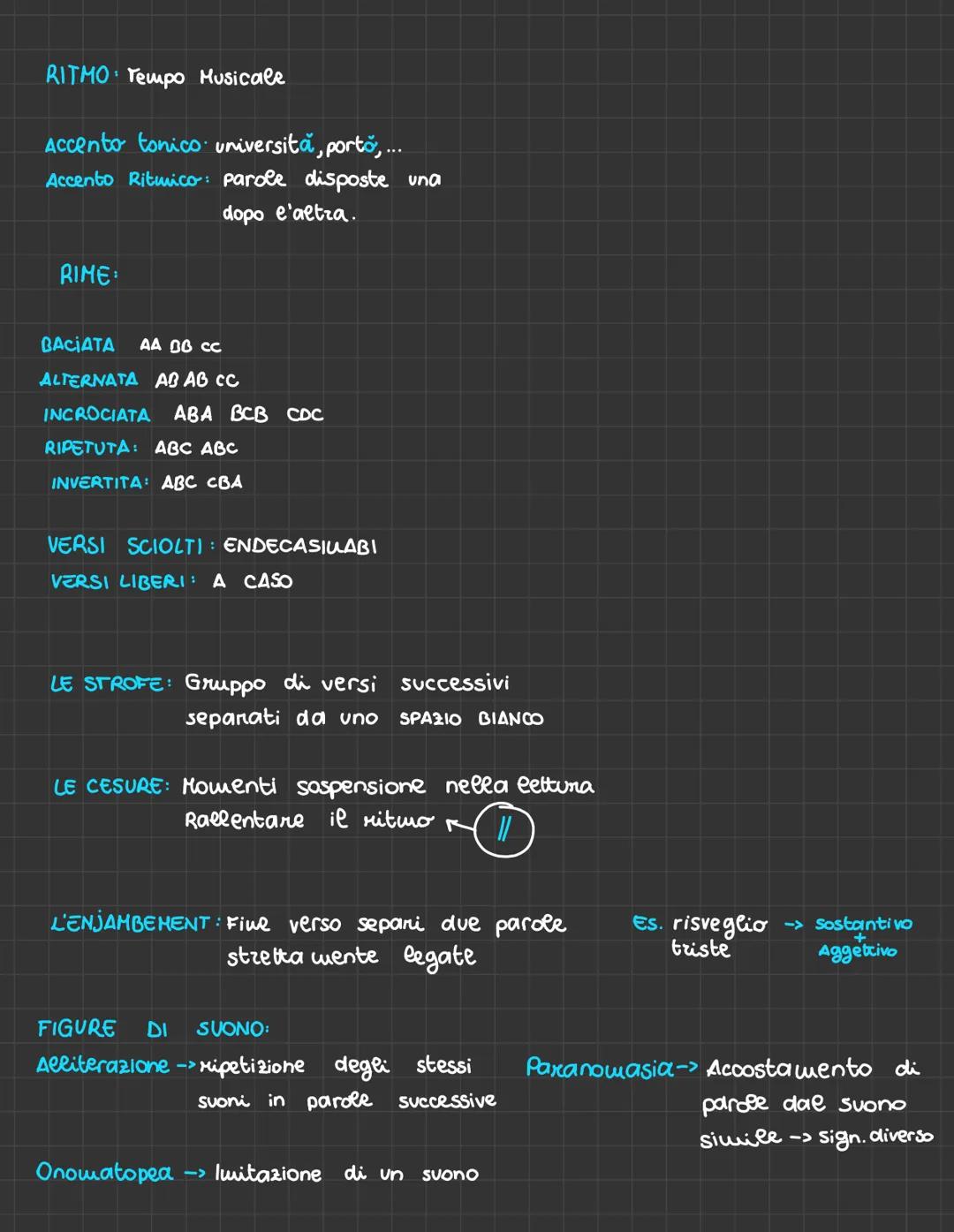 LA METRICA
Ĕ W studio
della struttura
della poesia
IL VERSO
conta
sillabe
e si chiama ENDECASILLABO
TRONCA città, virtů, umanită →› Accento