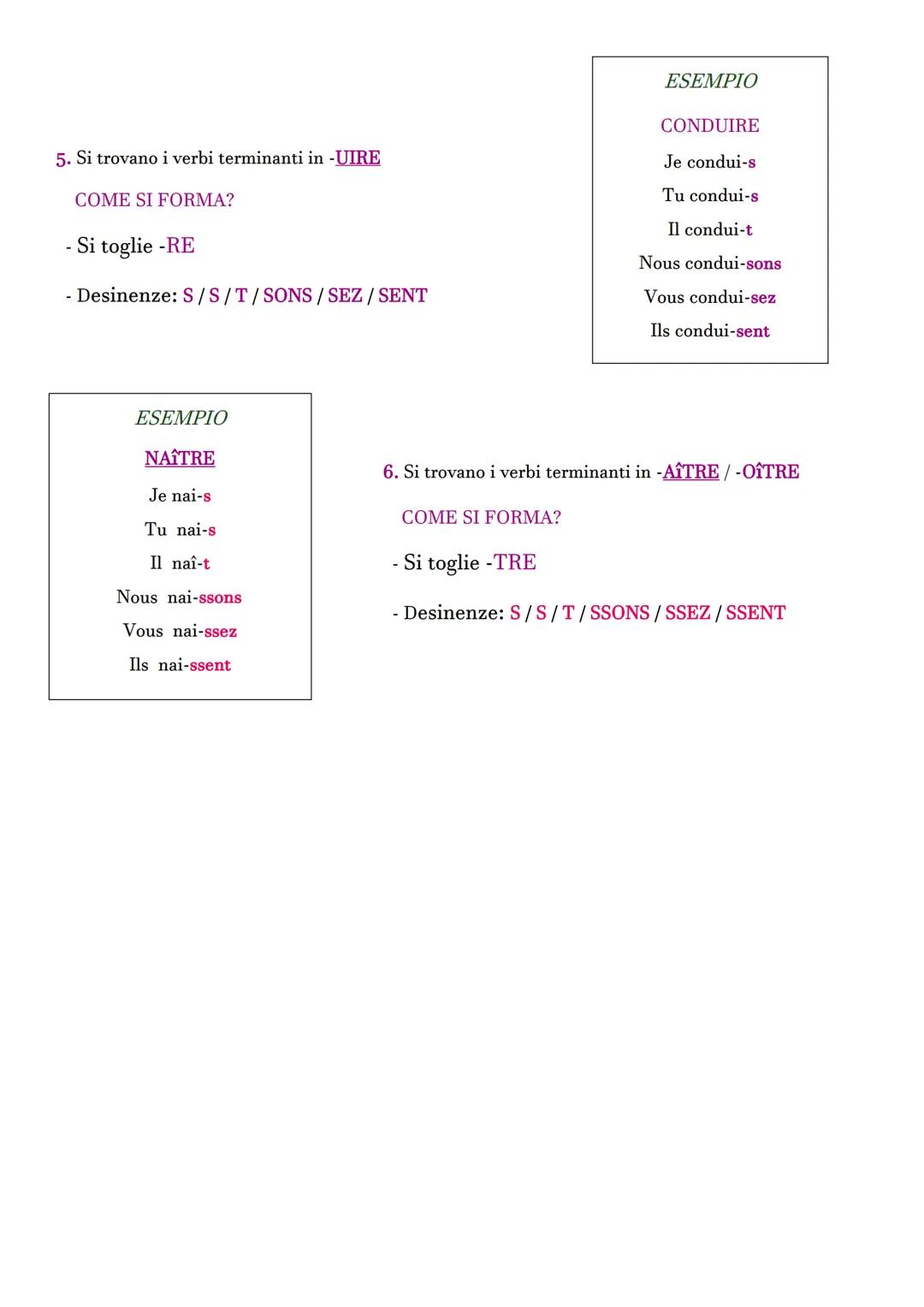 VERBI DEL PRIMO GRUPPO
Sono tutti quei verbi terminati in -ER .
COME SI FORMA?
INDICATIF PRÉSENT
- Si toglie -ER
- Desinenze: E/ES/E/ONS / E