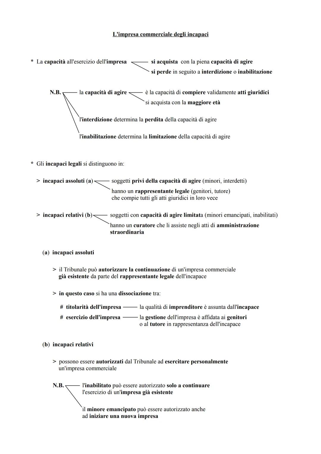 # L'impresa
* L'art. 2082 del codice civile definisce imprenditore "chi esercita professionalmente un'attività
economica organizzata al fin