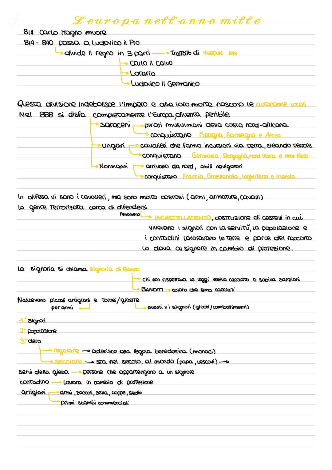 # L'europa nell'anno mille
814 Carlo Magno muore
814-840 passa a Ludovico il Pio
- divide il regno in 3 parti Trattato di VERDUN 843
-