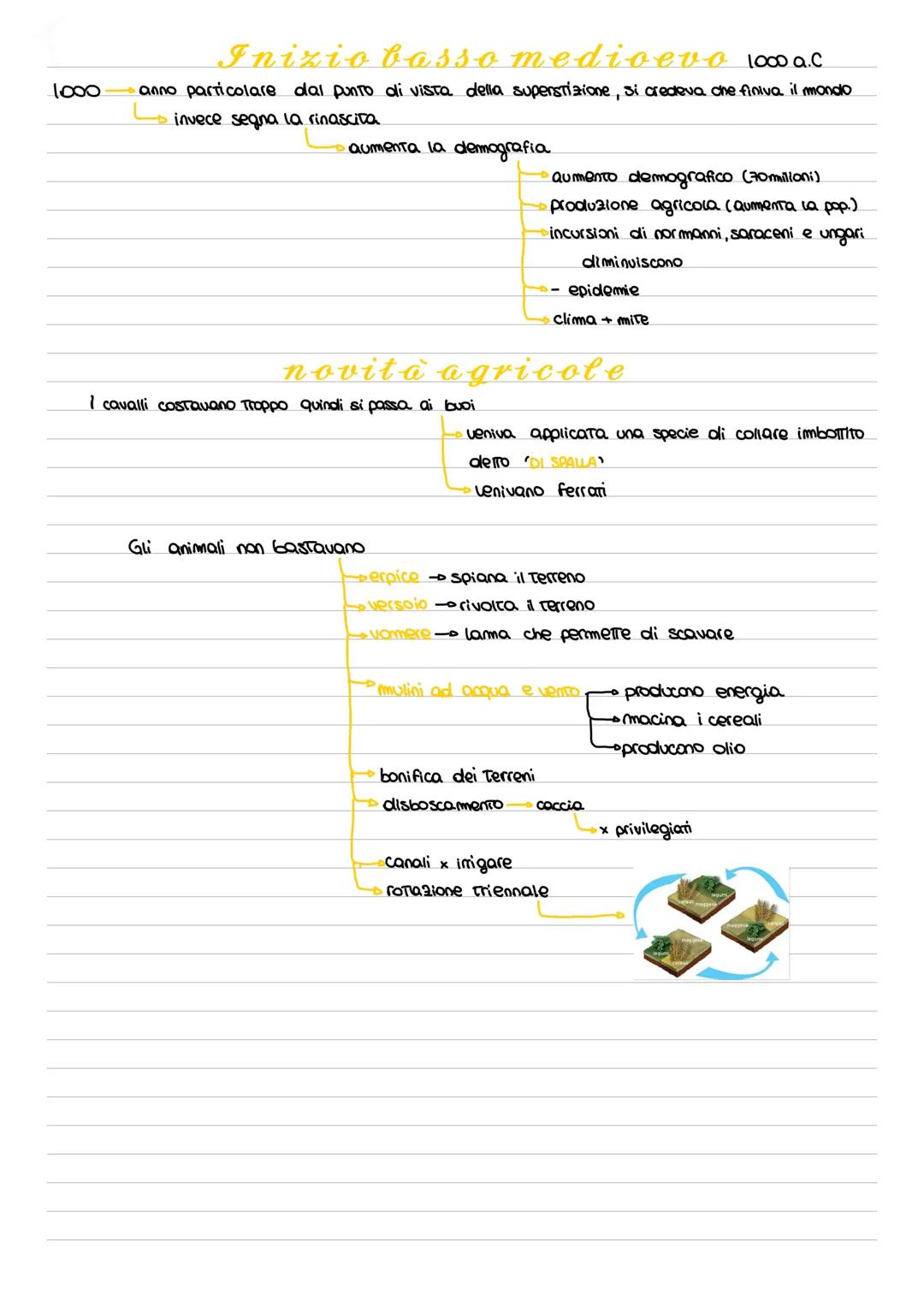 # L'europa nell'anno mille
814 Carlo Magno muore
814-840 passa a Ludovico il Pio
- divide il regno in 3 parti Trattato di VERDUN 843
-