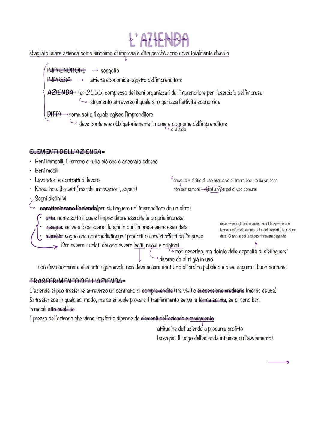L'AZIENDA
sbagliato usare azienda come sinonimo di impresa e ditta perché sono cose totalmente diverse
IMPRENDITORE soggetto
IMPRESA
AZIENDA