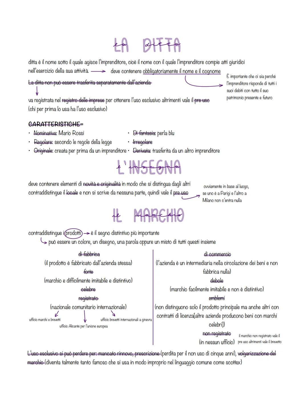 L'AZIENDA
sbagliato usare azienda come sinonimo di impresa e ditta perché sono cose totalmente diverse
IMPRENDITORE soggetto
IMPRESA
AZIENDA