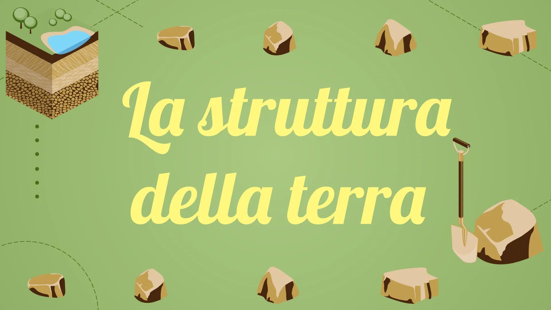80
La struttura
della terra MANTELLO
La geologia studia l'origine, la composizione,
la struttura e le trasformazioni della terra.
CROSTA
TER