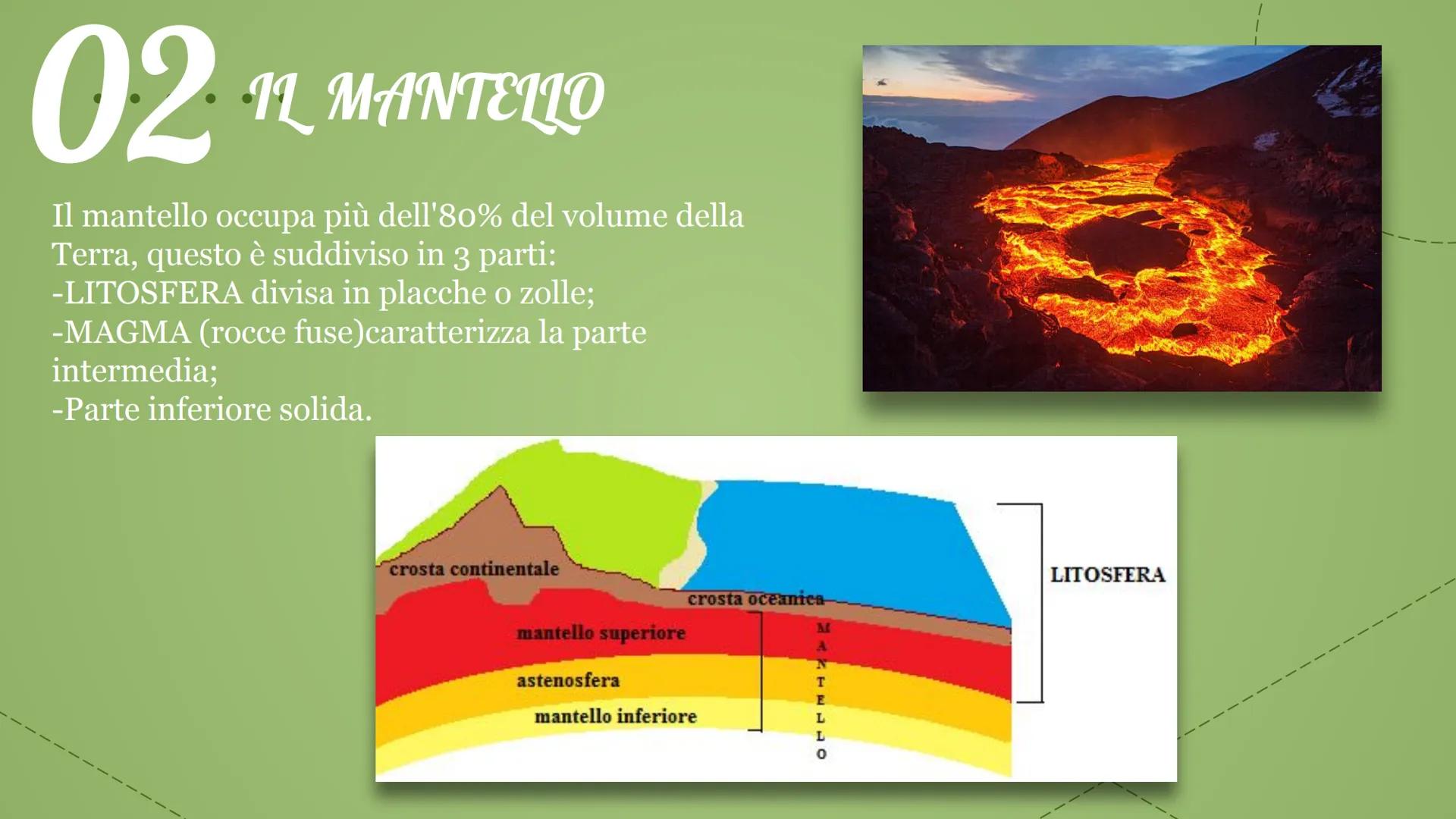 80
La struttura
della terra MANTELLO
La geologia studia l'origine, la composizione,
la struttura e le trasformazioni della terra.
CROSTA
TER