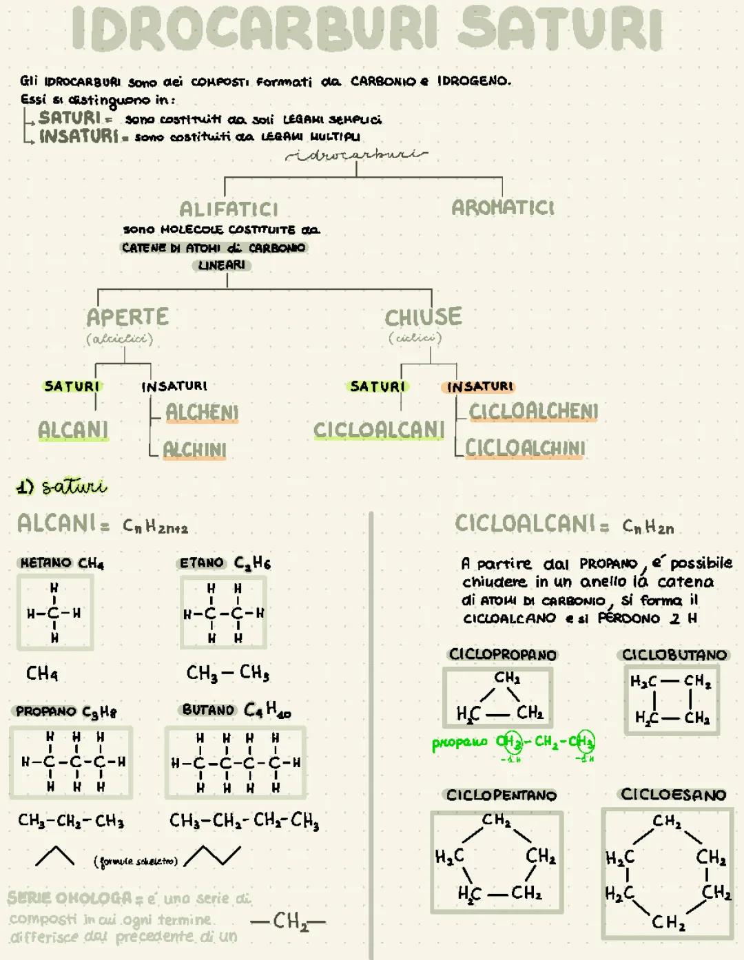 alcani, alcheni, alchini
