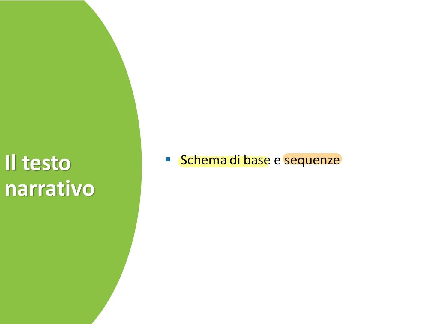 Il testo
narrativo
■
Schema di base e sequenze Il testo narrativo
Schema di base
Il testo narrativo letterario (come la favola, la fiaba, il