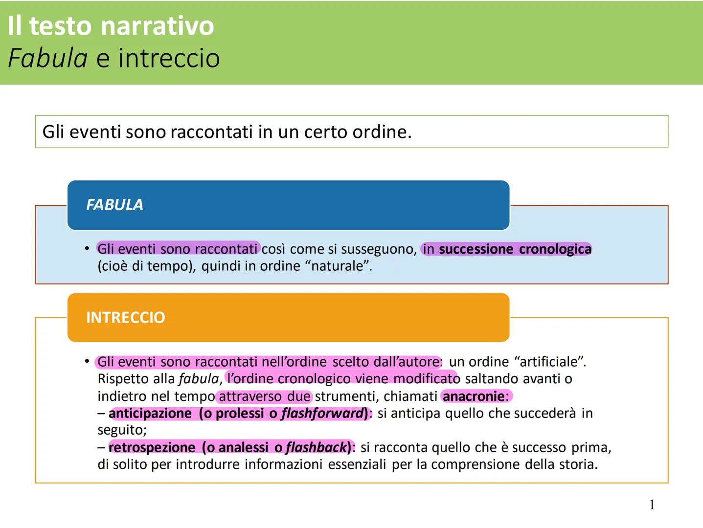 Il testo
narrativo
■
Schema di base e sequenze Il testo narrativo
Schema di base
Il testo narrativo letterario (come la favola, la fiaba, il