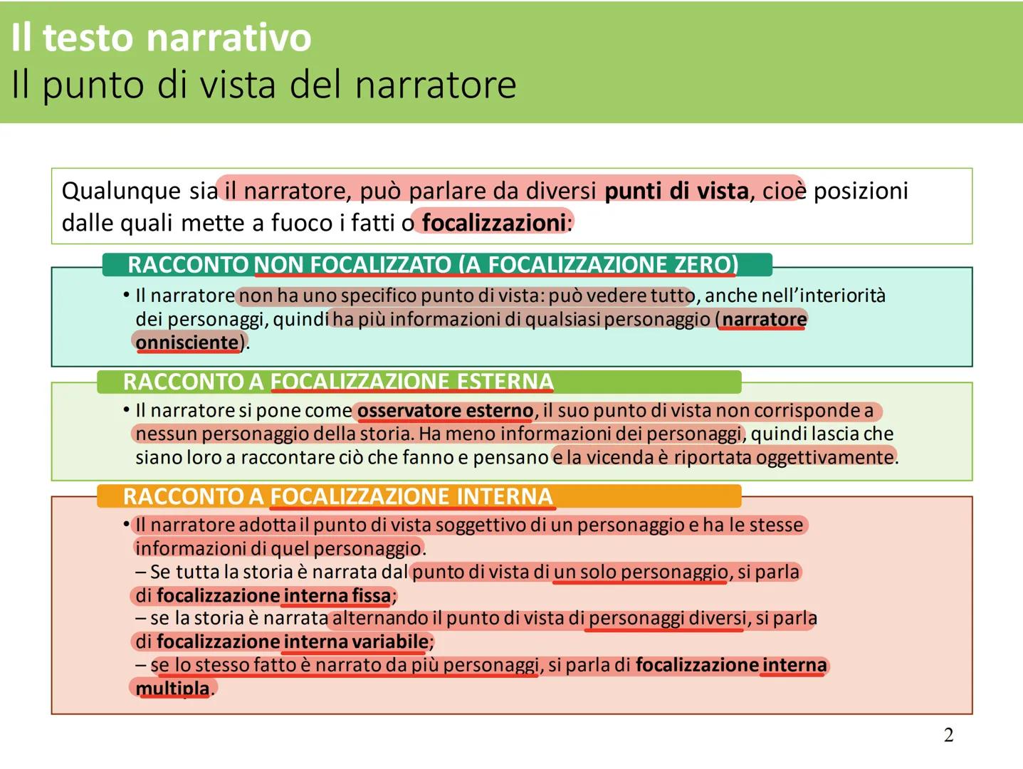 Il testo
narrativo
■
Schema di base e sequenze Il testo narrativo
Schema di base
Il testo narrativo letterario (come la favola, la fiaba, il
