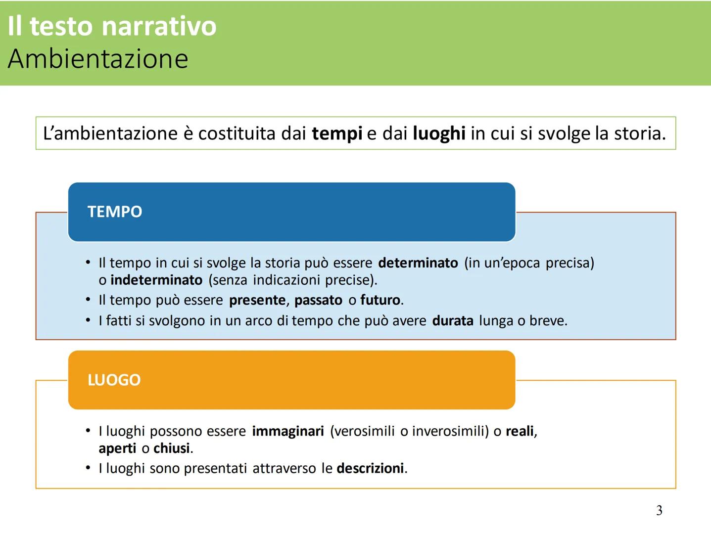 Il testo
narrativo
■
Schema di base e sequenze Il testo narrativo
Schema di base
Il testo narrativo letterario (come la favola, la fiaba, il