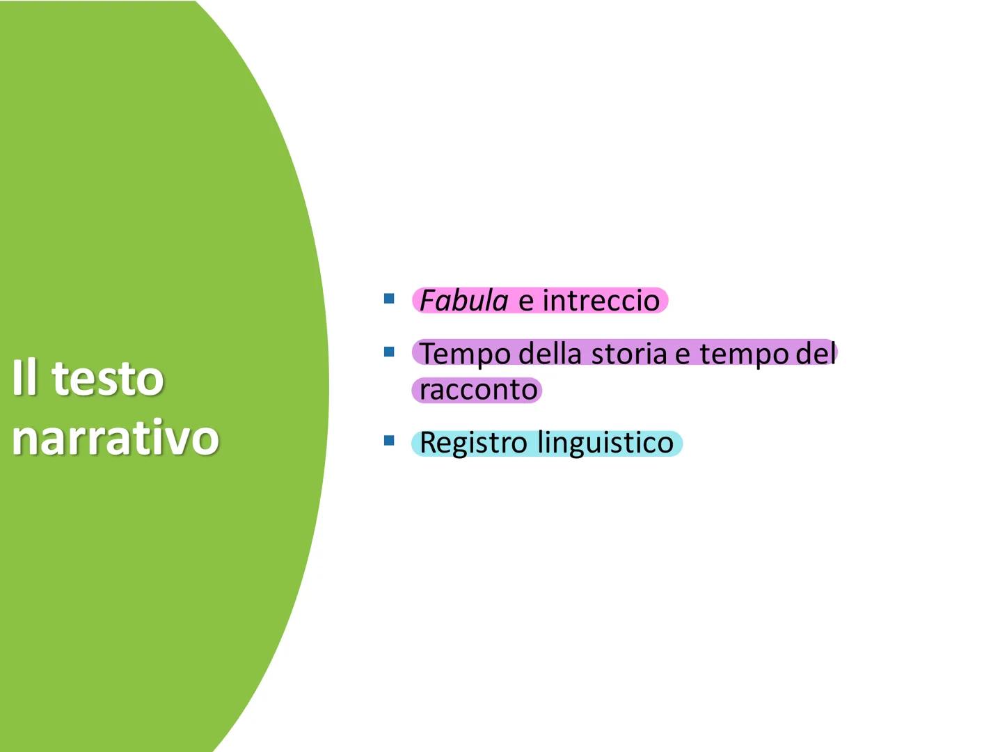 Il testo
narrativo
■
Schema di base e sequenze Il testo narrativo
Schema di base
Il testo narrativo letterario (come la favola, la fiaba, il