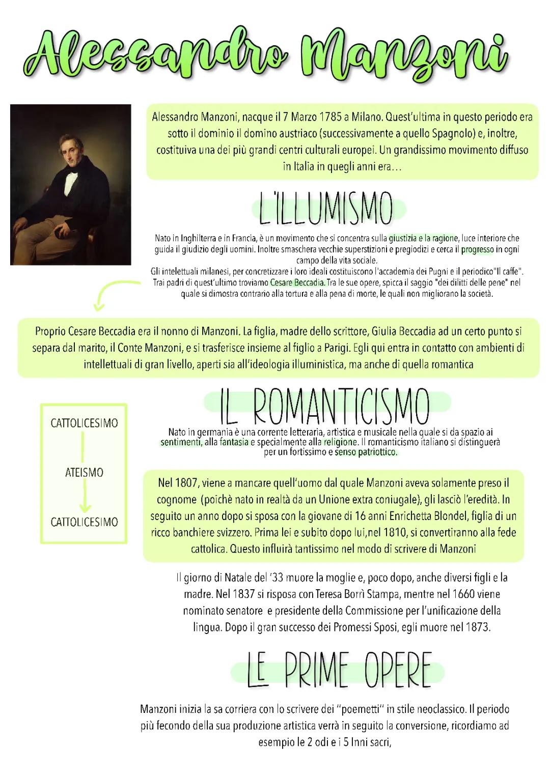 Alessandro Manzoni e I Promessi Sposi