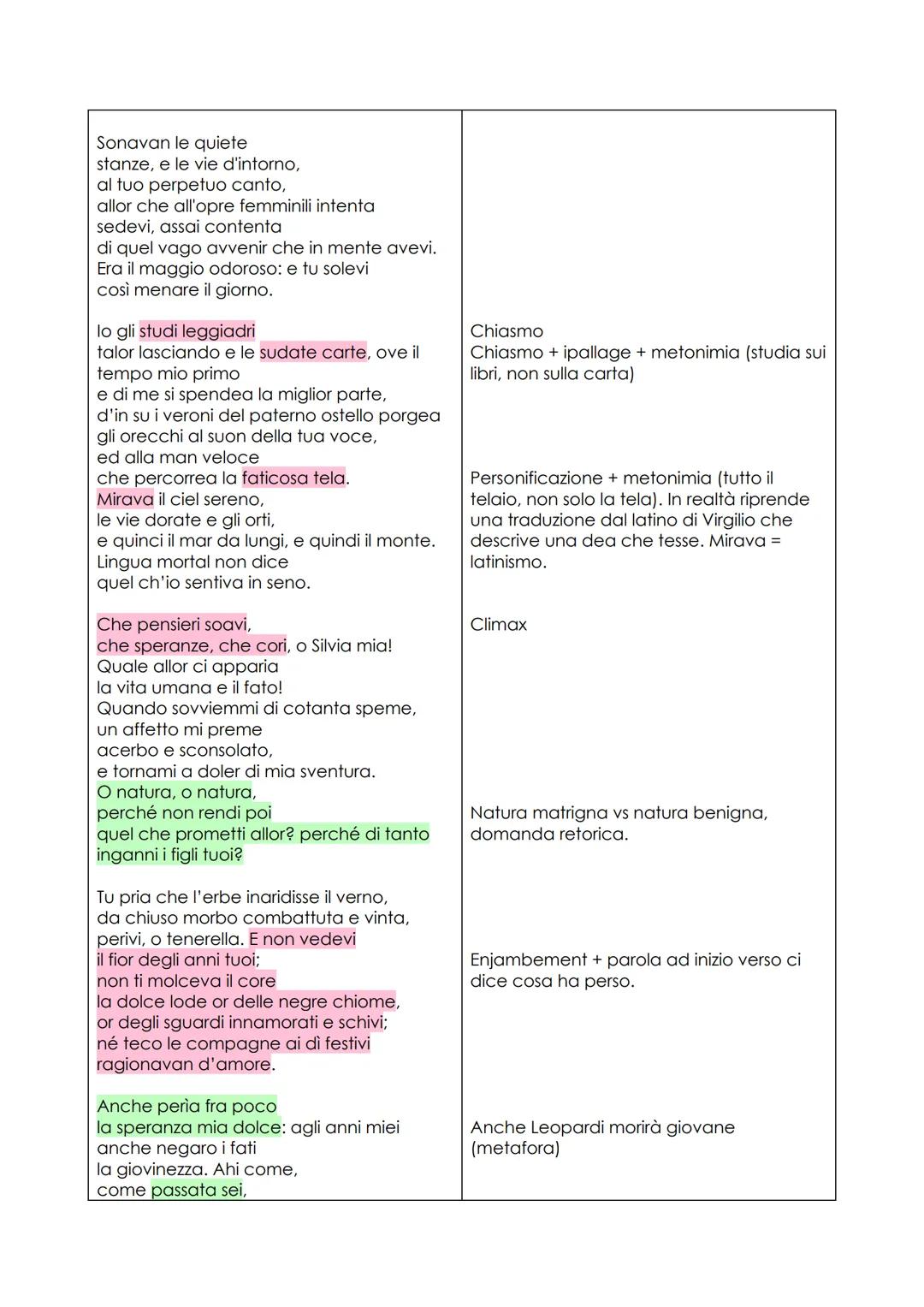 Giacomo Leopardi
È nato a Recanati da una famiglia di nobili decaduti ed è il
poeta principale del Romanticismo italiano, anche se si
consid