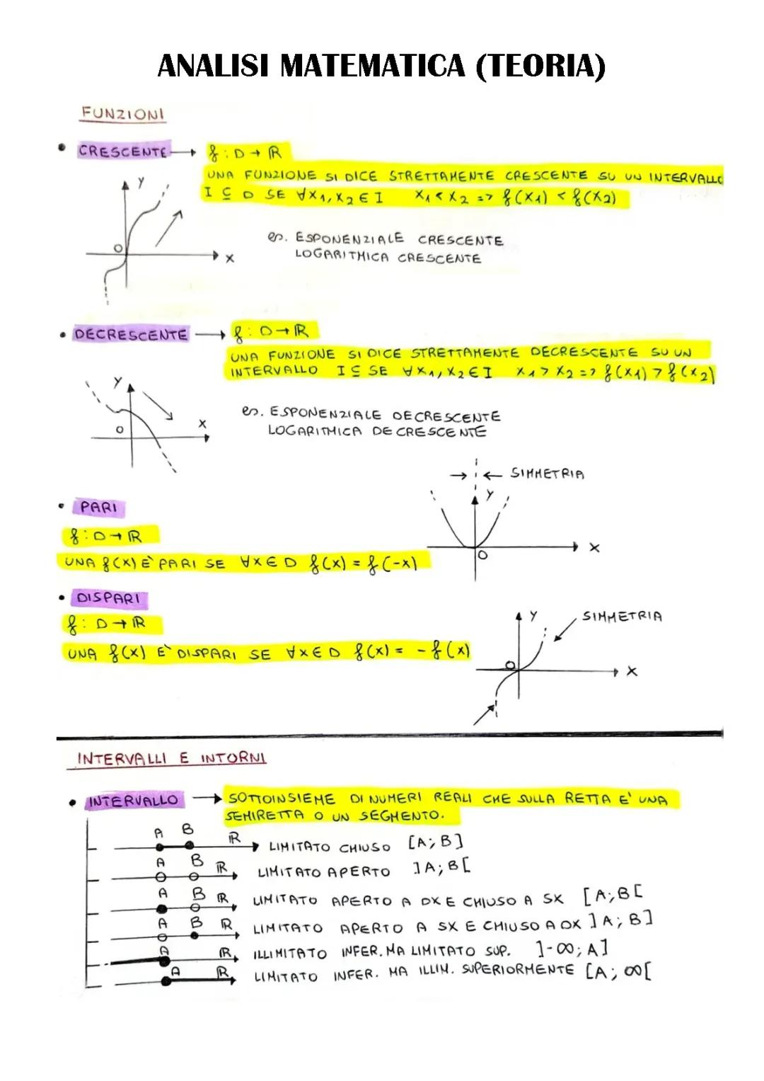ANALISI MATEMATICA (TEORIA)