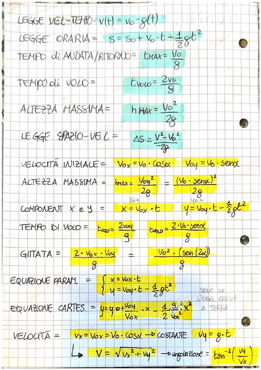 O
FORMULE
ACCELLERAZIONE = a
AV
AE
LEGGE VEL-TEMPO = v(t) = votat-to)
VELOCITÀ MEDIA = VM = Vo+V
2
LEGGE ORARIA =
S = So+ Vo²t + 1/2 at ²
FO
