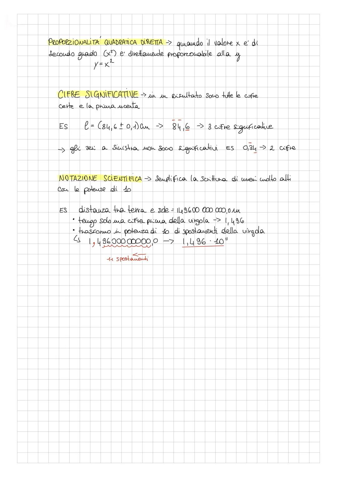 LE GRANDEZZE FISICHE -> in fenomens naturale che puo'
essere MISURATO -> confrontato con un mita' di misura
SISTEMA INTERNAZIONALE DI UNITA'