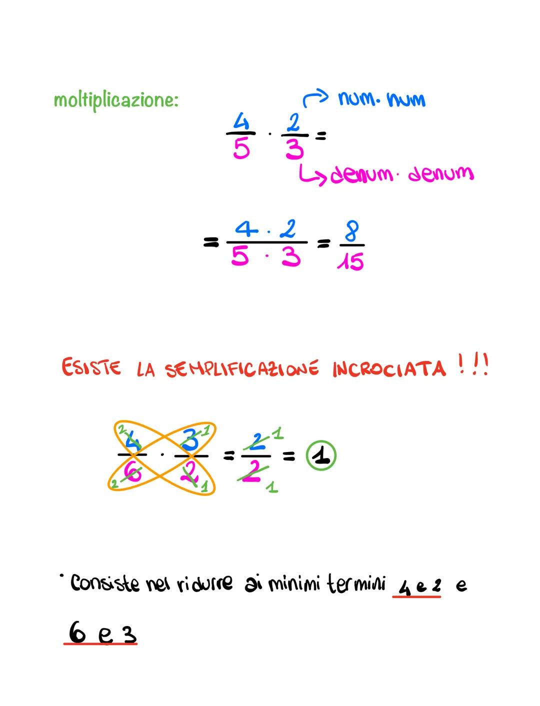 Operazioni tra frazioni
addizioni:
numeratori
denominatori
• non posso additionare 2 frazioni con una
denominazione" diversa: trovare il m.c