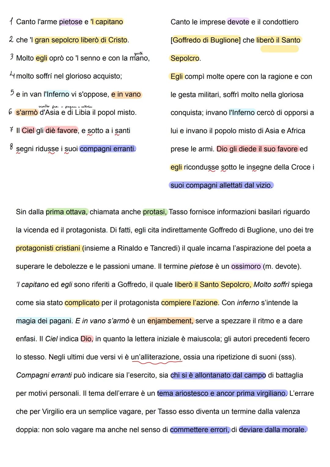 1 Canto l'arme pietose e 'l capitano
2 che 'l gran sepolcro liberò di Cristo.
gesta
3 Molto egli oprò co 'I senno e con la mano,
4 molto sof