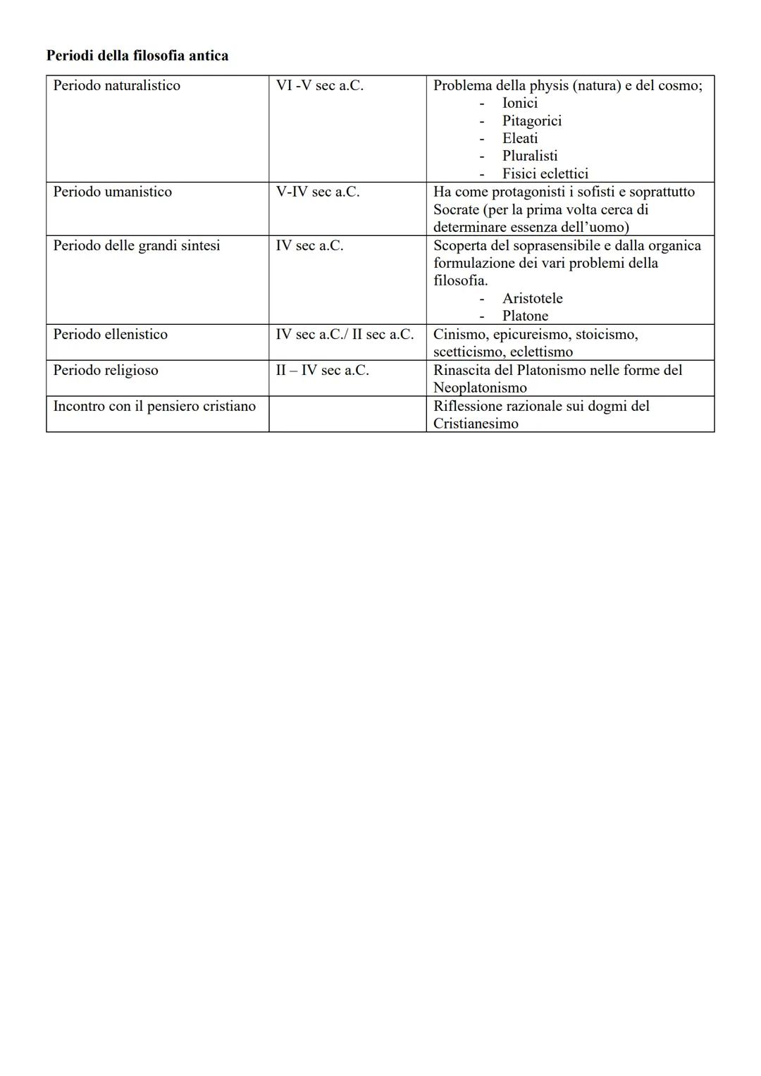 Che cos'è la filosofia?
Chiedersi che cos'è la filosofia significa chiedersi la sua essenza, cioè ciò per cui le cose sono quello che
sono e