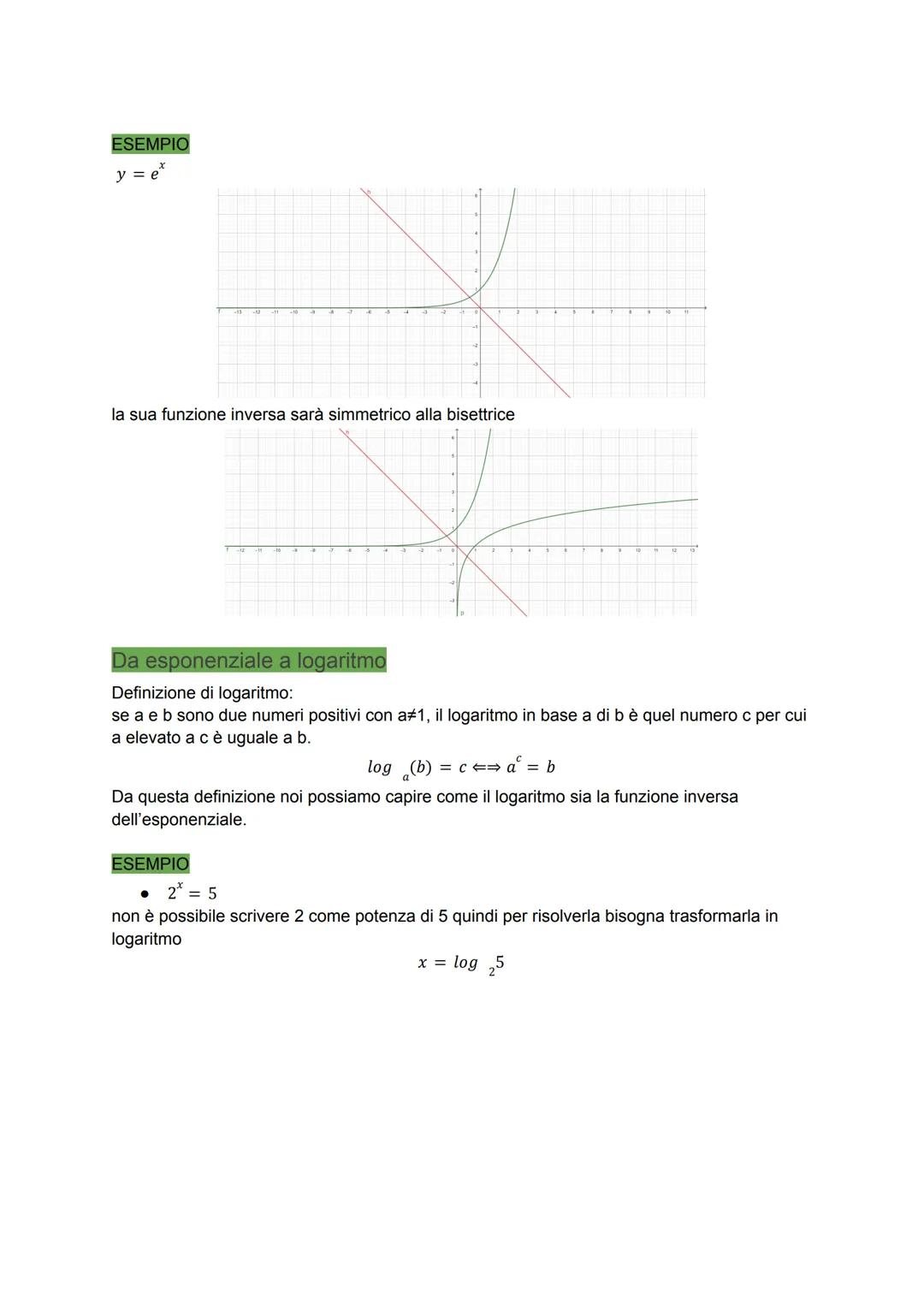 TESTO
Dati due insiemi A e B, una funzione definita su A e ha valori in B, è una relazione che
associa a ogni elemento dell'insieme A un uni