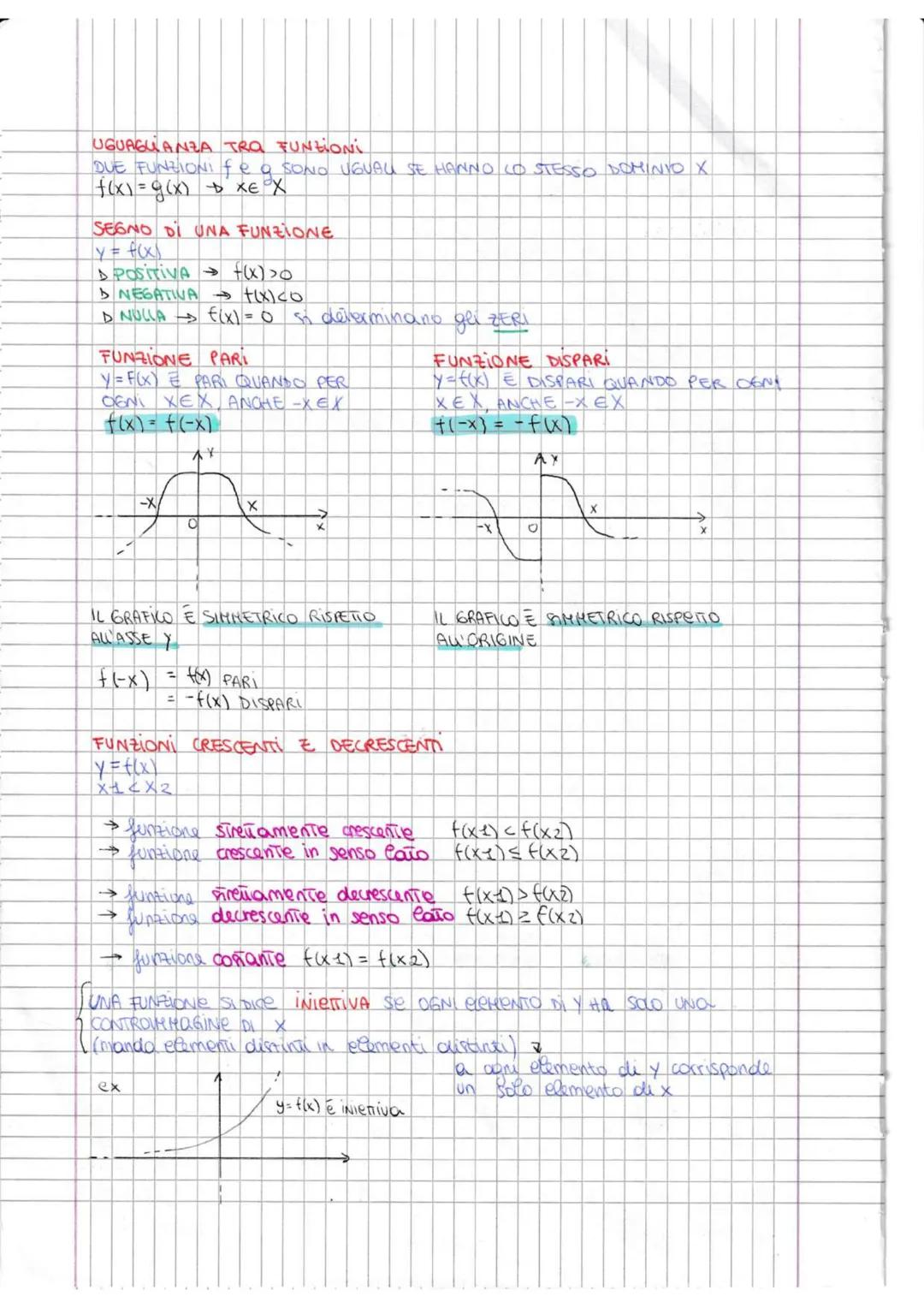 FUNZIONI
DEFINIZIONE SIANO X ED Y DUE INSIEMI
f(x)→ CODOMINIO INSIEME DEL VALORE ASSUNTO
↓
(IMMAGINE) DAY (VARIABLE DIPENDENTE!
(CONTRO IN M