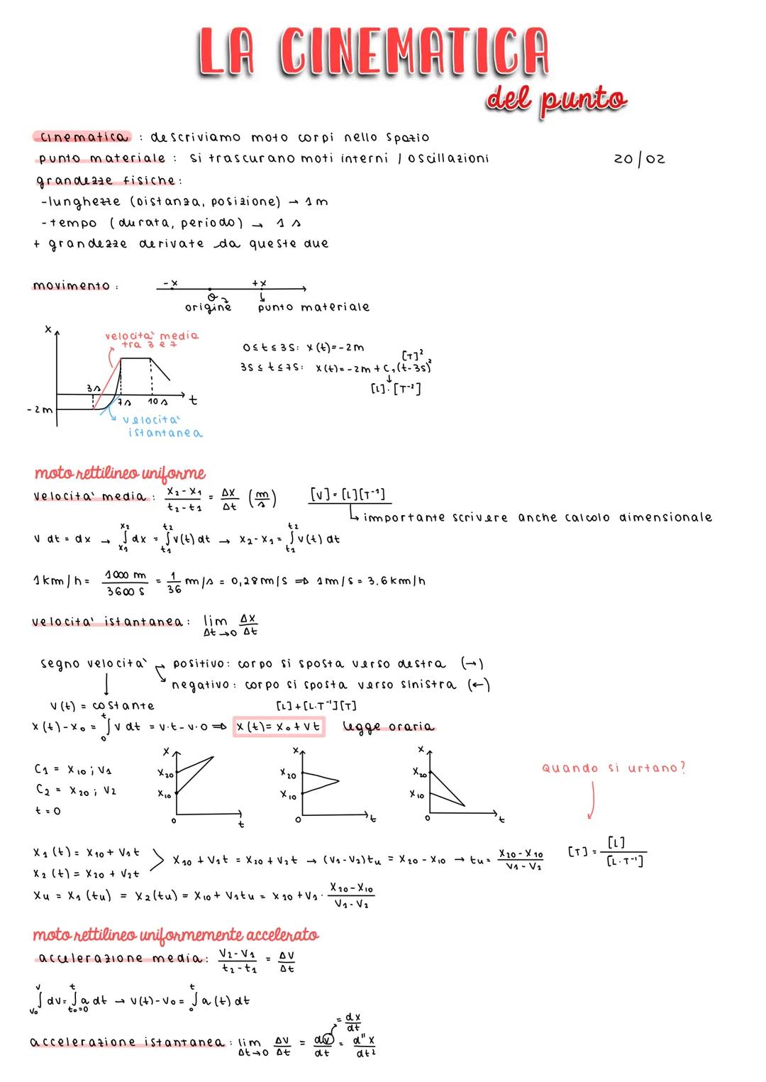 Cinematica: descriviamo moto corpi nello spazio
punto materiale: si trascurano moti interni / oscillazioni
grandezze fisiche:
-lunghezze (Di