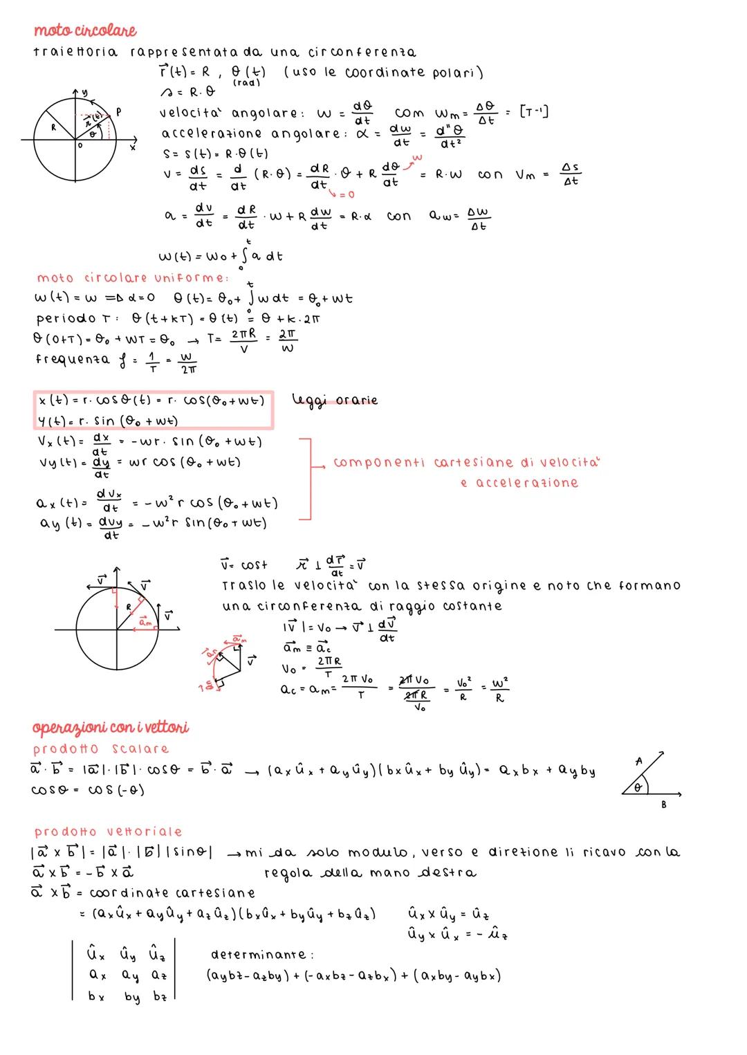 Cinematica: descriviamo moto corpi nello spazio
punto materiale: si trascurano moti interni / oscillazioni
grandezze fisiche:
-lunghezze (Di