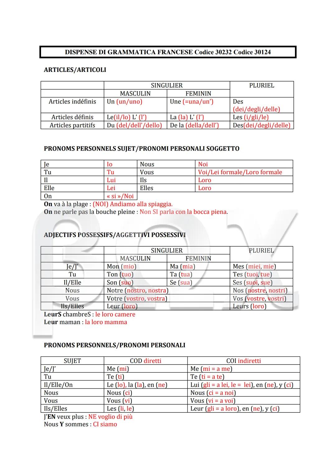 DISPENSE DI GRAMMATICA FRANCESE Codice 30232 Codice 30124
ARTICLES/ARTICOLI
Articles indรฉfinis
Articles dรฉfinis
Le(il/lo) L' (l')
Articles p