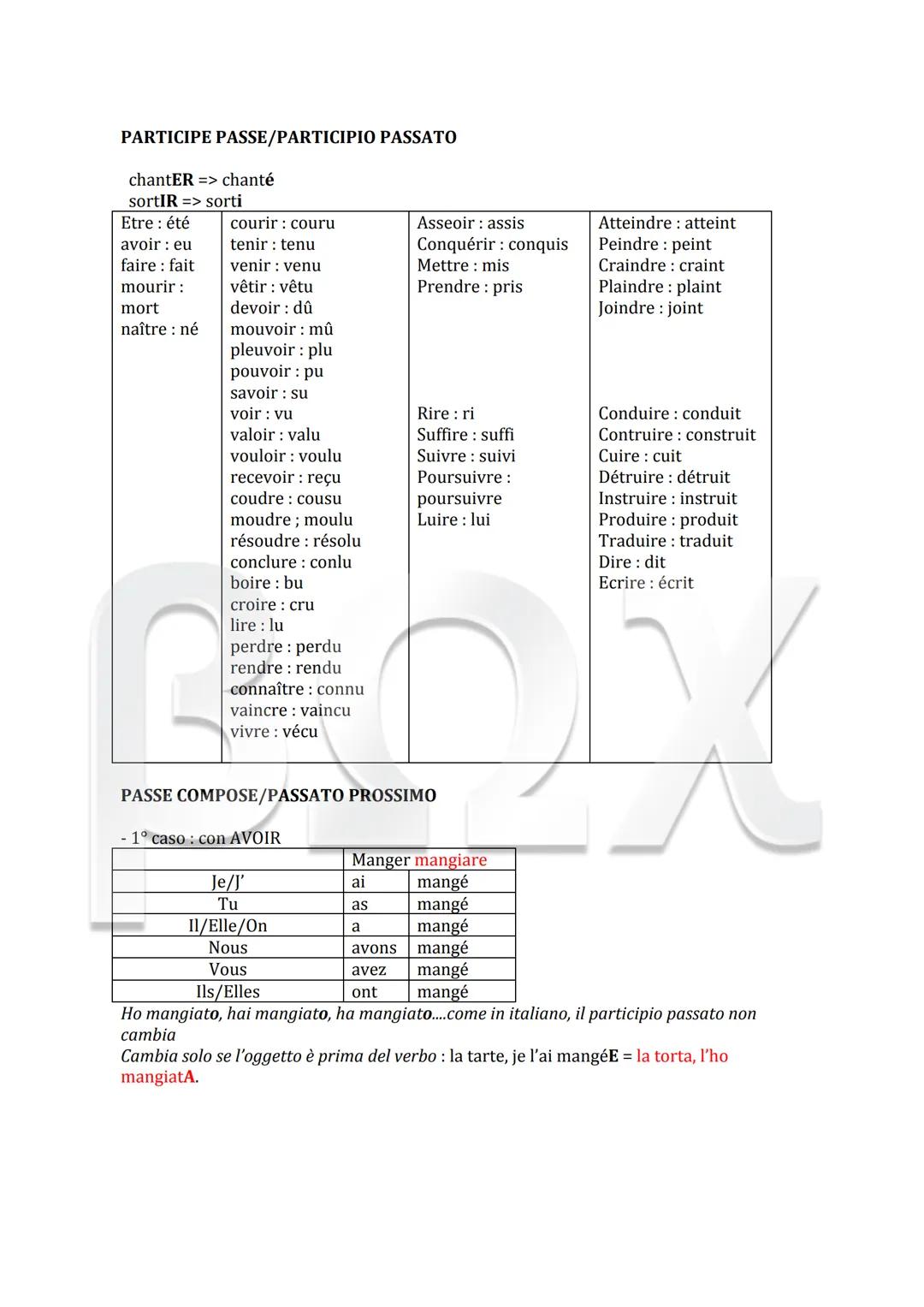 DISPENSE DI GRAMMATICA FRANCESE Codice 30232 Codice 30124
ARTICLES/ARTICOLI
Articles indรฉfinis
Articles dรฉfinis
Le(il/lo) L' (l')
Articles p